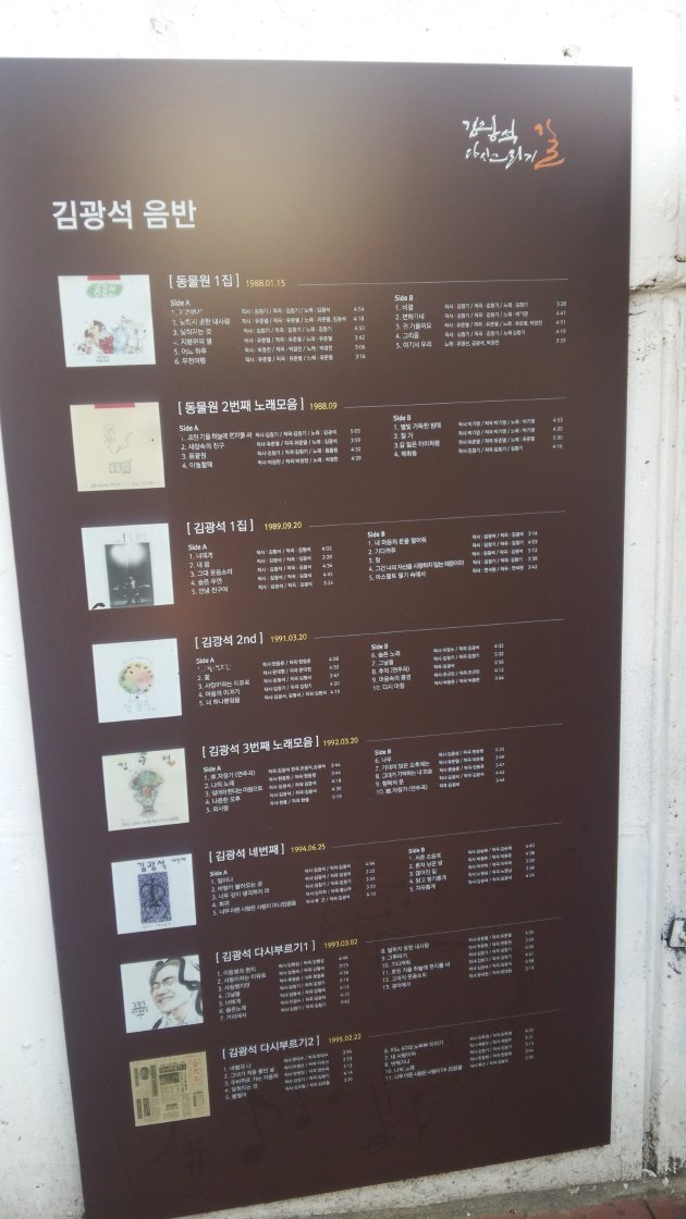 キム・グァンソクのCDアルバムを記したもの